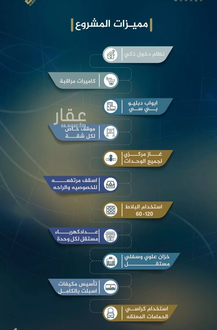 شقة للبيع في شارع نومان, حي النزهة, مدينة جدة, منطقة مكة المكرمة صورة 3