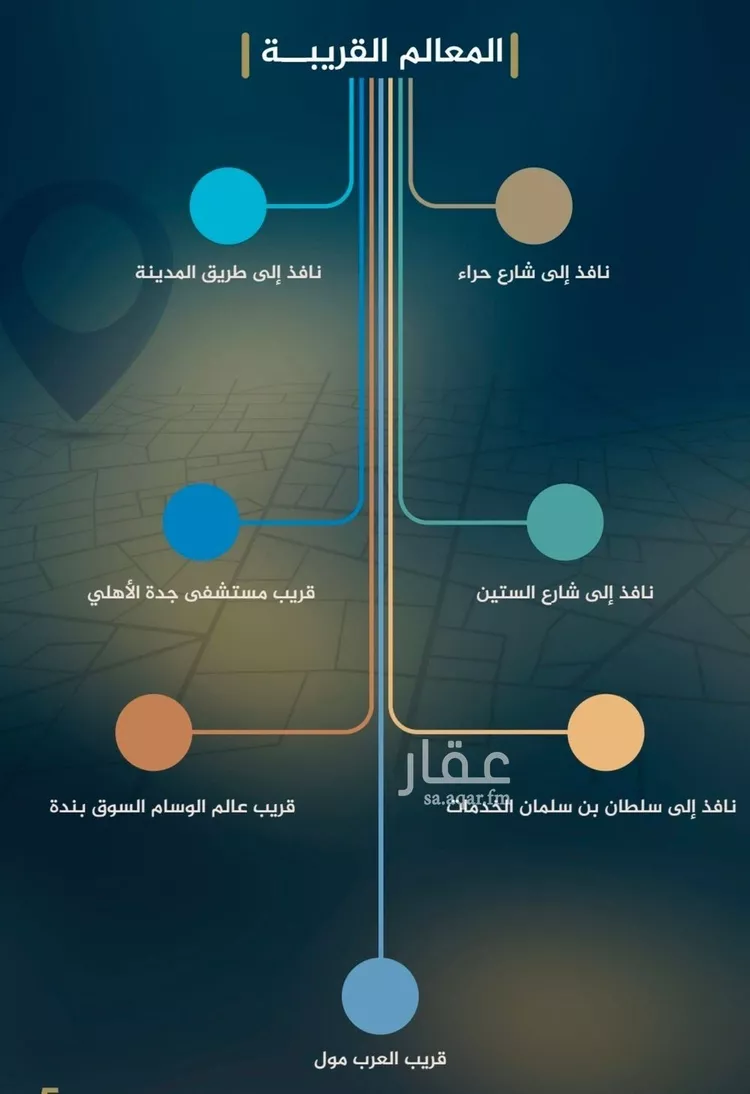 شقة للبيع في شارع نومان, حي النزهة, مدينة جدة, منطقة مكة المكرمة صورة 5