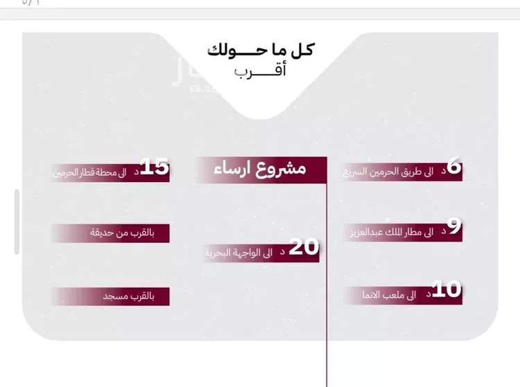شقة للبيع في شارع عثمان ابن عوف, حي الريان, مدينة جدة, منطقة مكة المكرمة صورة 4