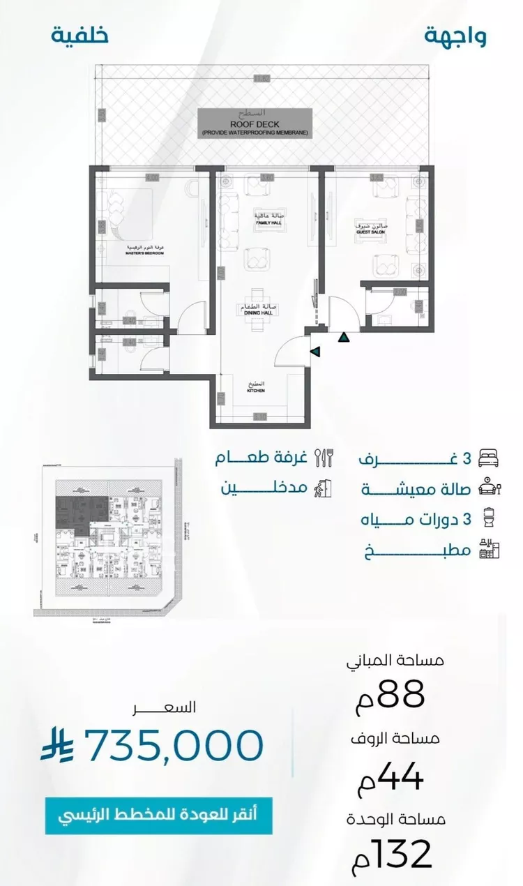 شقة للبيع في شارع الملك الصالح ايوب ابن الكامل, حي الرويس, مدينة جدة, منطقة مكة المكرمة صورة 3