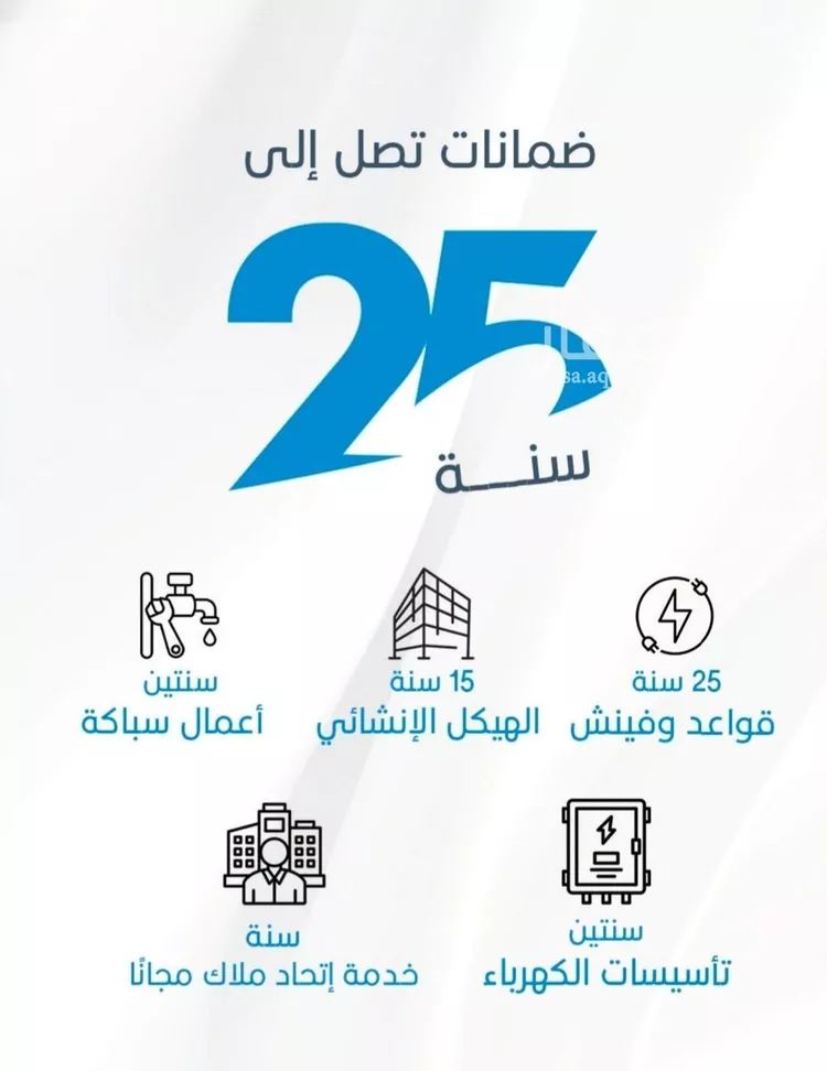 شقة للبيع في شارع الملك الصالح ايوب ابن الكامل, حي الرويس, مدينة جدة, منطقة مكة المكرمة صورة 2