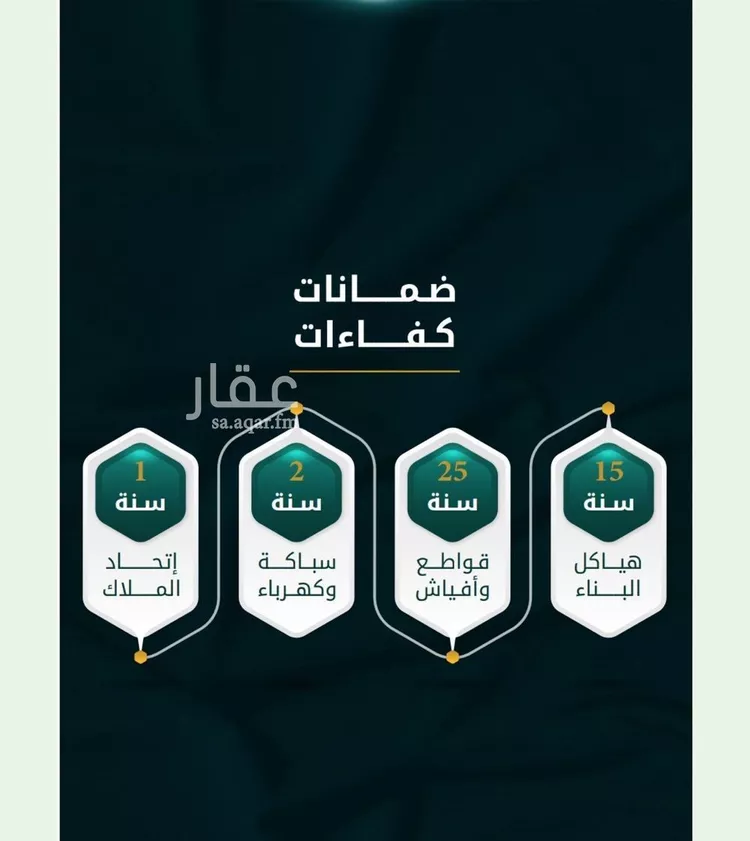 شقة للبيع في شارع الاسود, حي الثغر, مدينة جدة, منطقة مكة المكرمة