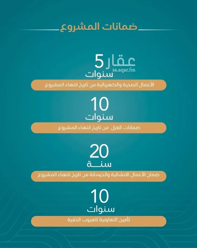 شقة للبيع في شارع الحصين الذبياني, حي الياقوت, مدينة جدة, منطقة مكة المكرمة صورة 3