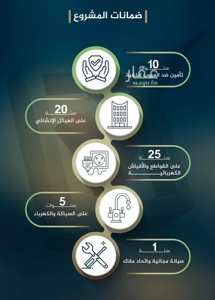 شقة للبيع في شارع نومان, حي النزهة, مدينة جدة, منطقة مكة المكرمة صورة 2