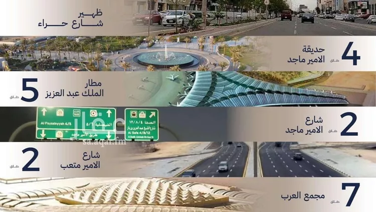 شقة للبيع في شارع إبن الجريح, حي المروة, مدينة جدة, منطقة مكة المكرمة صورة 3