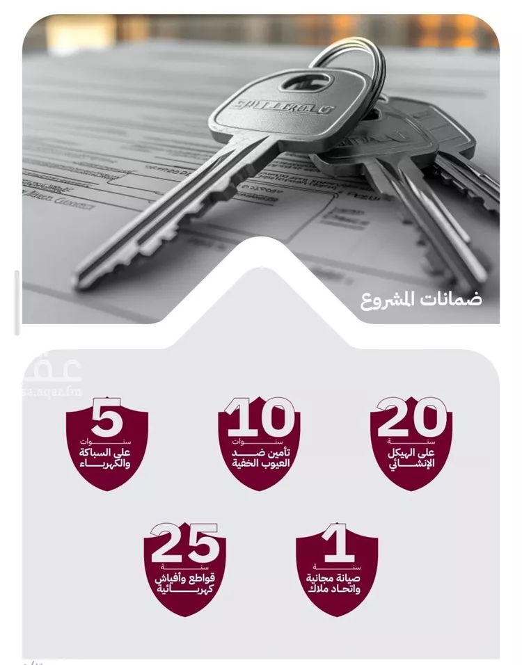 شقة للبيع في شارع عثمان ابن عوف, حي الريان, مدينة جدة, منطقة مكة المكرمة صورة 3