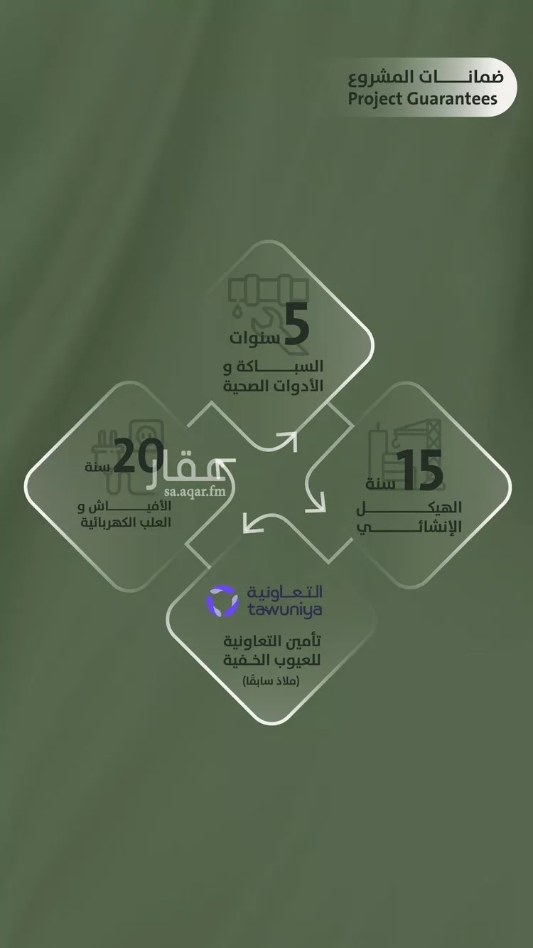 شقة للبيع في شارع سعد ابو عبدالله, حي السلامة, مدينة جدة, منطقة مكة المكرمة صورة 2
