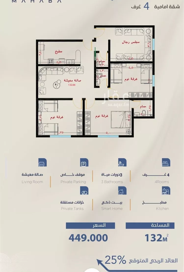شقة للبيع في شارع برهان الدين الداراني, حي الياقوت, مدينة جدة, منطقة مكة المكرمة