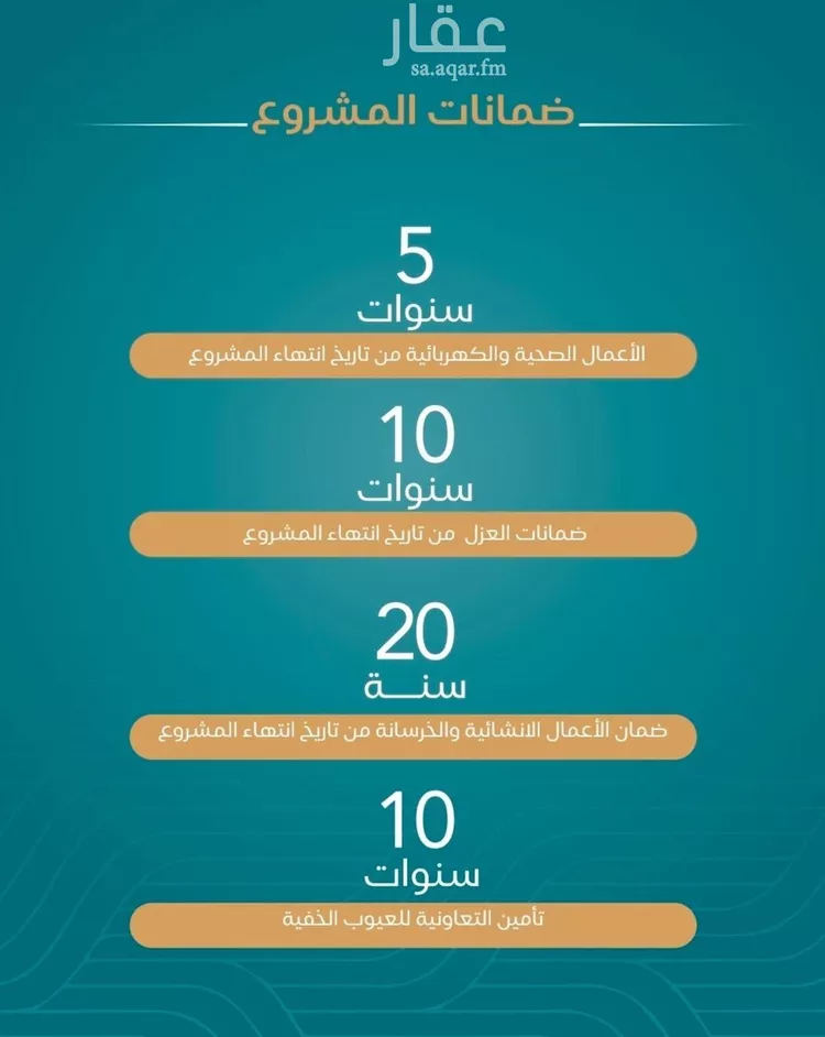 شقة للبيع في شارع الحصين الذبياني, حي الياقوت, مدينة جدة, منطقة مكة المكرمة صورة 2