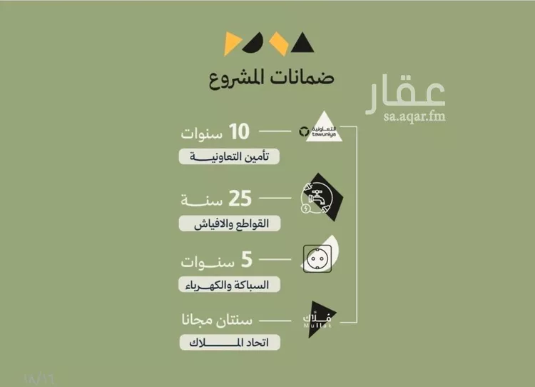 شقة للبيع في شارع الشارع, حي أبحر الجنوبية, مدينة جدة, منطقة مكة المكرمة 6