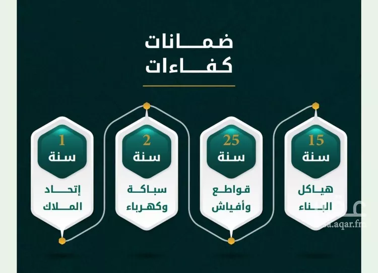 شقة للبيع في شارع يونس سلامه, حي الروضة, مدينة جدة, منطقة مكة المكرمة صورة 2