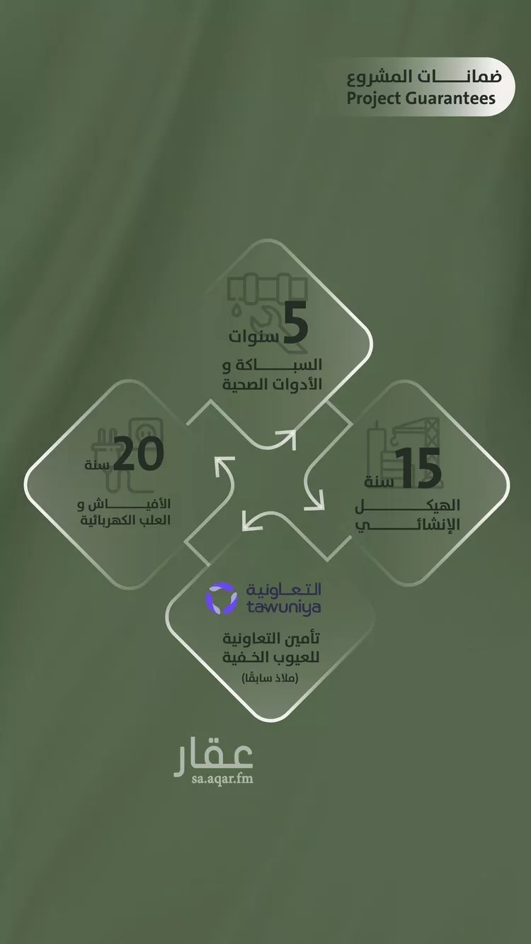 شقة للبيع في شارع سعد ابو عبدالله, حي السلامة, مدينة جدة, منطقة مكة المكرمة 6