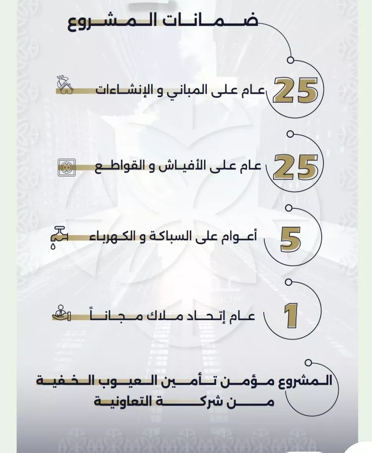 شقة للبيع في شارع الاعظمي, حي الصفاء, مدينة جدة, منطقة مكة المكرمة صورة 4