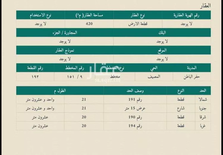 Land for Sale in Hafr Al Batin Al Masif