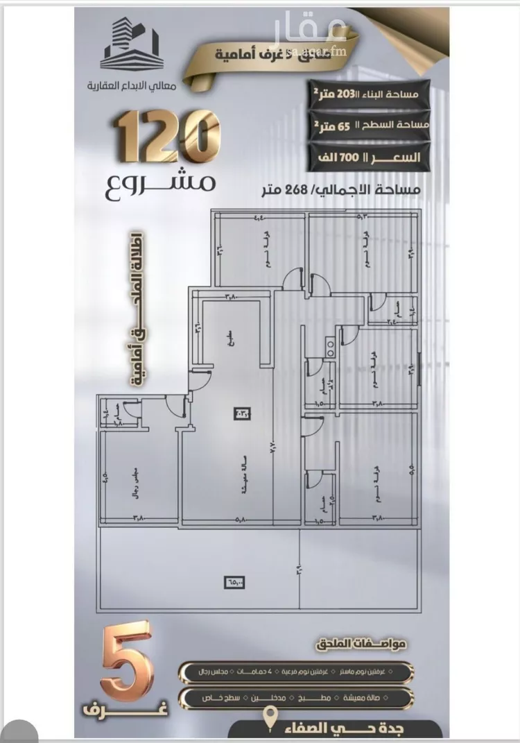 شقة للبيع في شارع جعفر ابن أبي الحكم, حي الصفاء, مدينة جدة, منطقة مكة المكرمة صورة 3