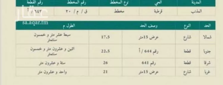 فيلا للبيع في شارع التراث, حي قرطبة, مدينة المذنب, منطقة القصيم صورة 3
