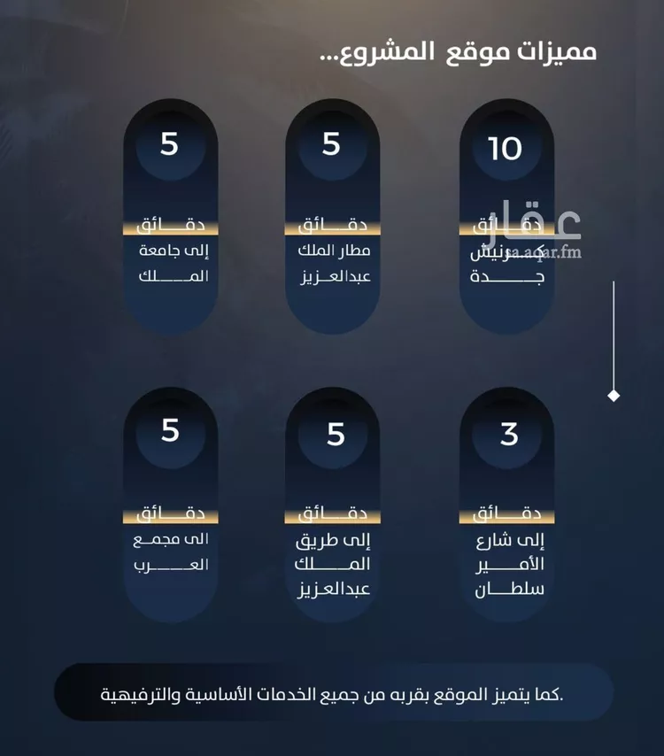 شقة للبيع في شارع علي القومي, حي المروة, مدينة جدة, منطقة مكة المكرمة صورة 3