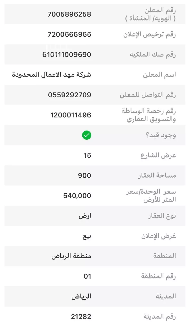 أرض للبيع في شارع الحائر, حي الحائر, مدينة الرياض, منطقة الرياض صورة 5