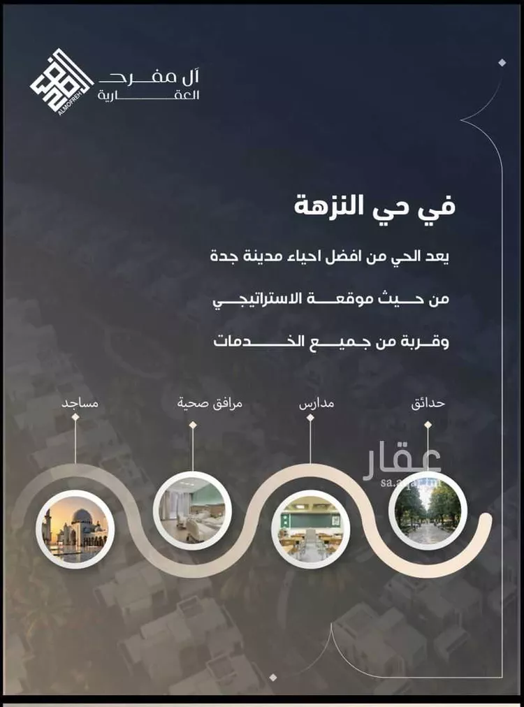 شقة للبيع في شارع عروان, حي النزهة, مدينة جدة, منطقة مكة المكرمة صورة 4