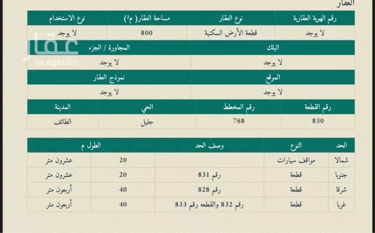 أرض للبيع في شارع جليل, حي أوالة, مدينة امارة منطقة مكة المكرمة - الطائف, منطقة مكة المكرمة