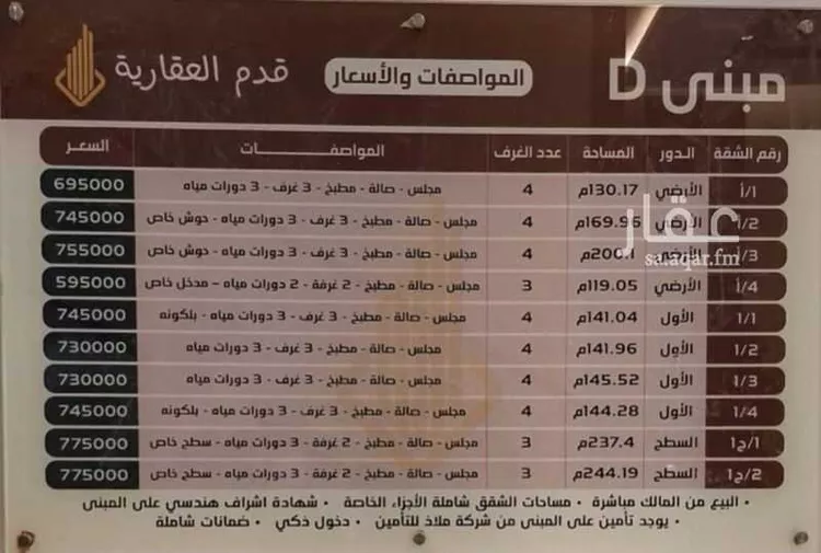 شقة للبيع في شارع القاضي الفراء, حي طويق, مدينة الرياض, منطقة الرياض صورة 3