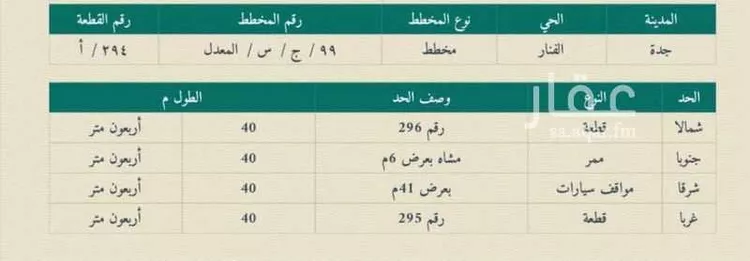 Land for Sale in Jeddah Az Zomorod