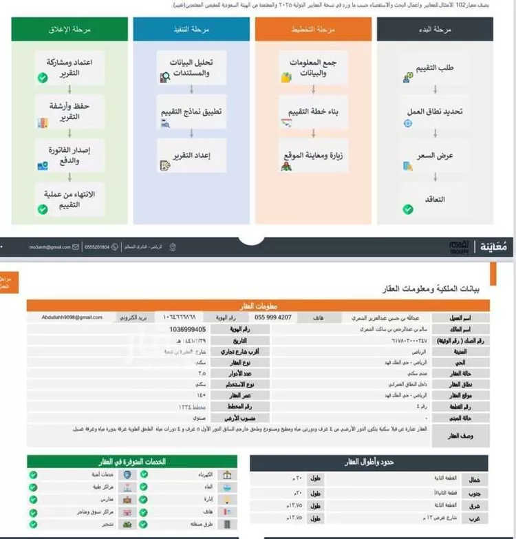 فيلا للبيع في 3187-3205 ، شارع العقيلة ، حي الملك فهد ، الرياض ، منطقة الرياض