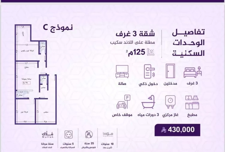 شقة للبيع في شارع احمد بن عيسى الرومي, حي الفيحاء, مدينة جدة, منطقة مكة المكرمة صورة 2