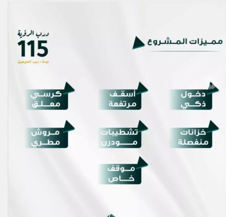 شقة للبيع في شارع ابو ذر الغفاري, حي الفيحاء, مدينة جدة, منطقة مكة المكرمة صورة 3