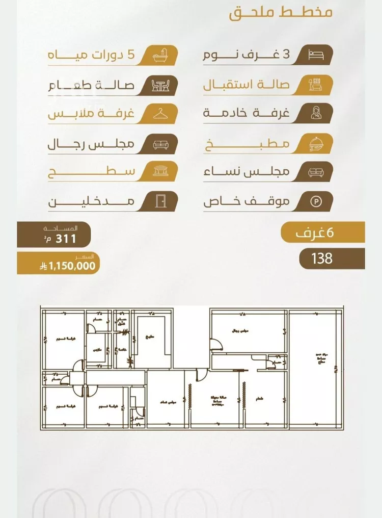 شقة للبيع في شارع عبدالله سليمان الفرعي, حي الورود, مدينة جدة, منطقة مكة المكرمة