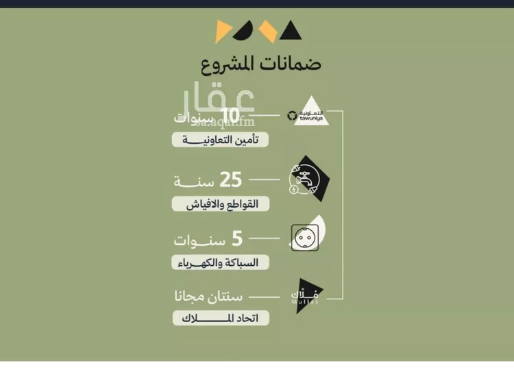شقة للبيع في حي أبحر الجنوبية, مدينة جدة, منطقة مكة المكرمة صورة 5