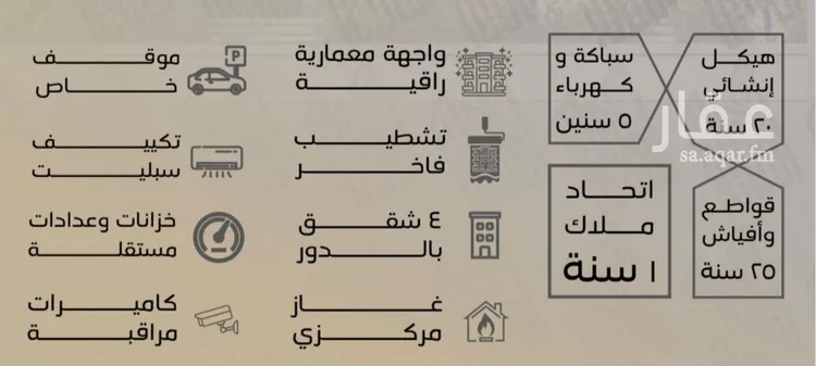 شقة للبيع في شارع مناره المروه, حي السلامة, مدينة جدة, منطقة مكة المكرمة صورة 4