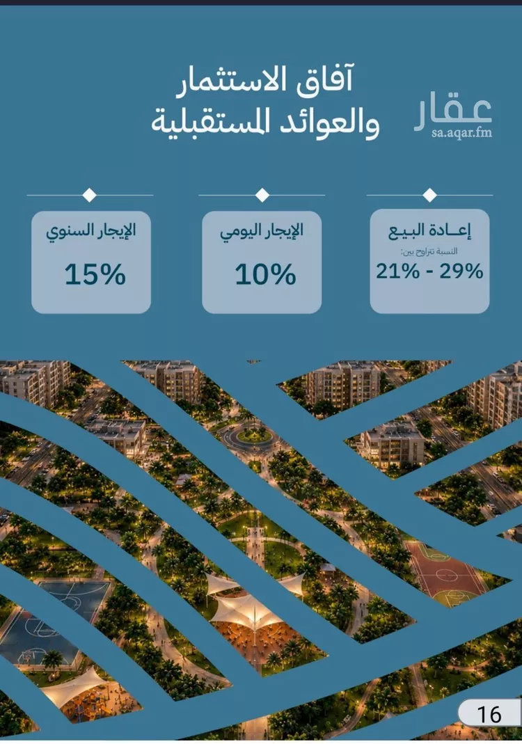 شقة للبيع في شارع عبدالله ابن معيقل, حي الياقوت, مدينة جدة, منطقة مكة المكرمة 16