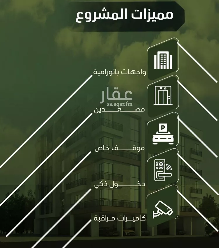 شقة للبيع في شارع الحوايه, حي النزهة, مدينة جدة, منطقة مكة المكرمة صورة 2