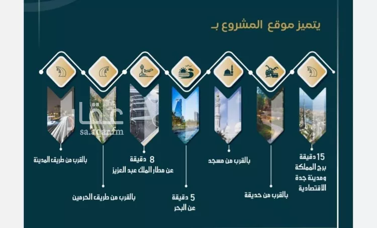 شقة للبيع في شارع الامير عبدالمجيد, حي الصواري, مدينة جدة, منطقة مكة المكرمة صورة 3