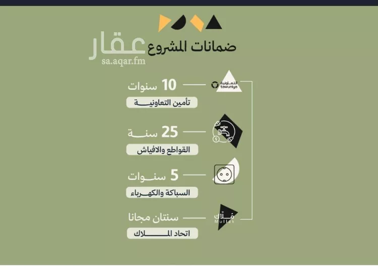شقة للبيع في حي أبحر الجنوبية, مدينة جدة, منطقة مكة المكرمة صورة 4