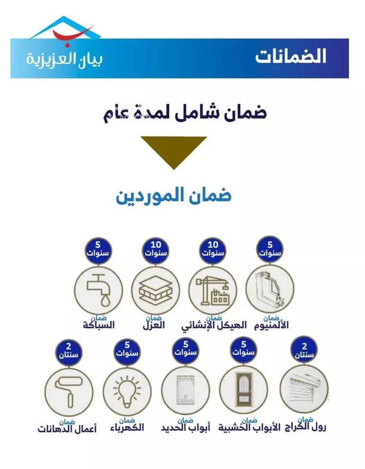 فيلا للبيع في حي المها, مدينة الخبر, المنطقة الشرقية 19