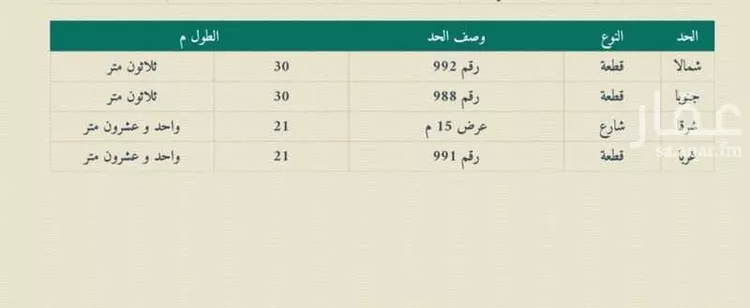 أرض للبيع في شارع العذار, حي غرناطة الغربي, مدينة عرعر, منطقة الحدود الشماليه صورة 2