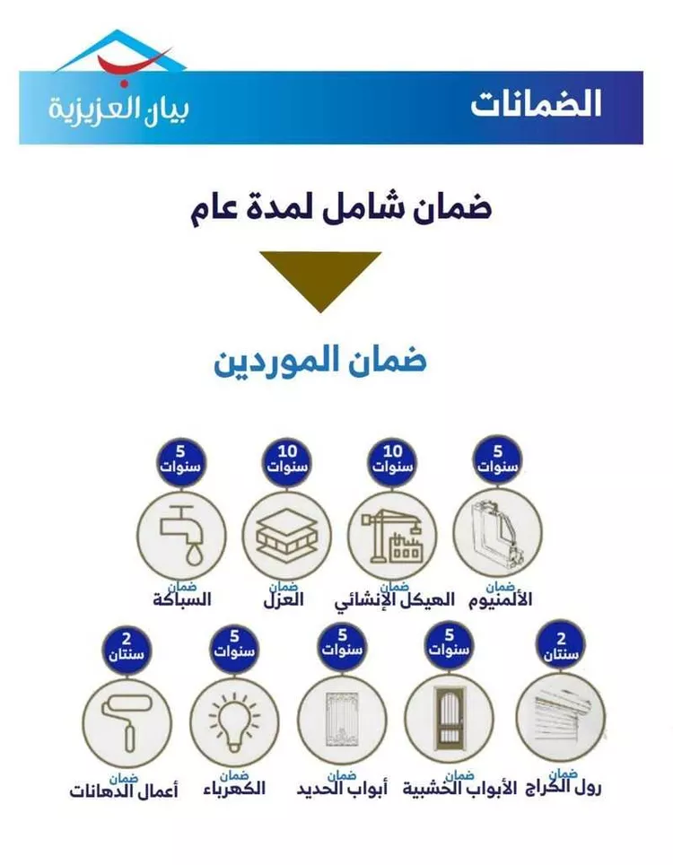 فيلا للبيع في شارع الدرعية, حي المها, مدينة الخبر, المنطقة الشرقية 12