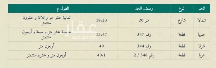 فيلا للبيع في شارع عبدالله بن مظعون, حي اللؤلؤ, مدينة الخبر, المنطقة الشرقية صورة 4