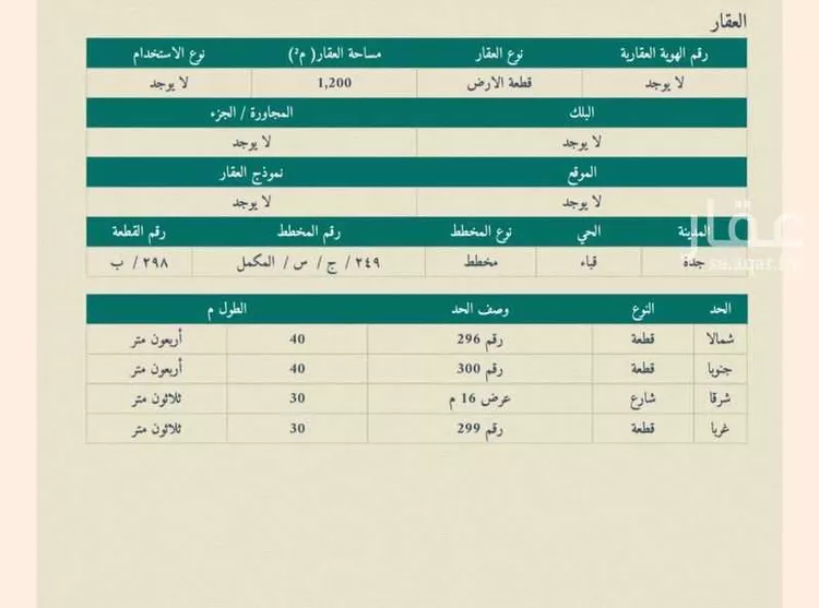 أرض للبيع في شارع الحسين بن هيثم, حي قباء, مدينة جدة, منطقة مكة المكرمة صورة 2