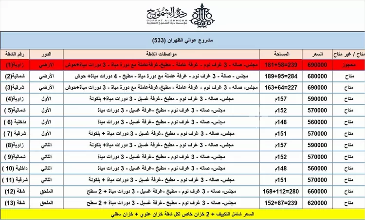 Apartment for Sale in Dammam Ash Shulah 3