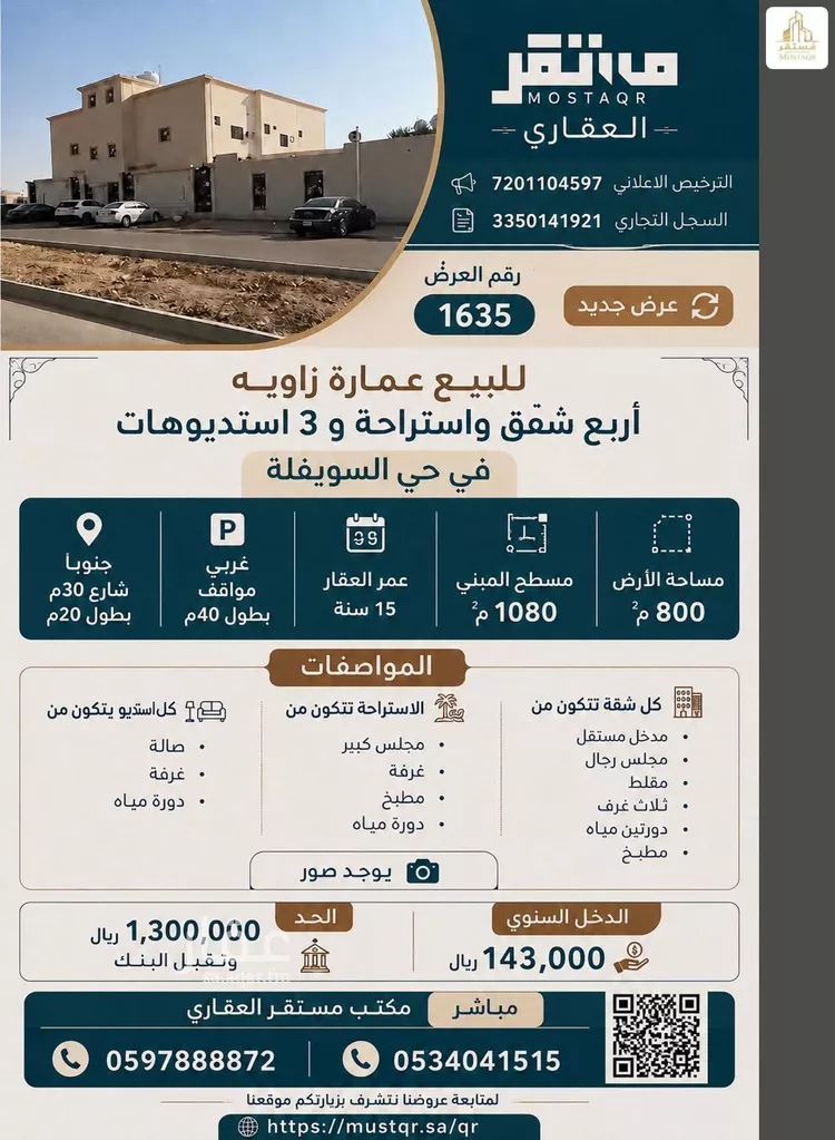 Building for Sale in Hail Hadri Al Bilad