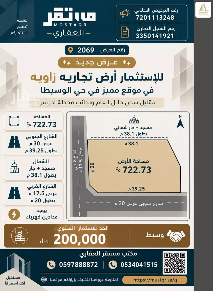 Land for Rent in Hail Al Wusayta