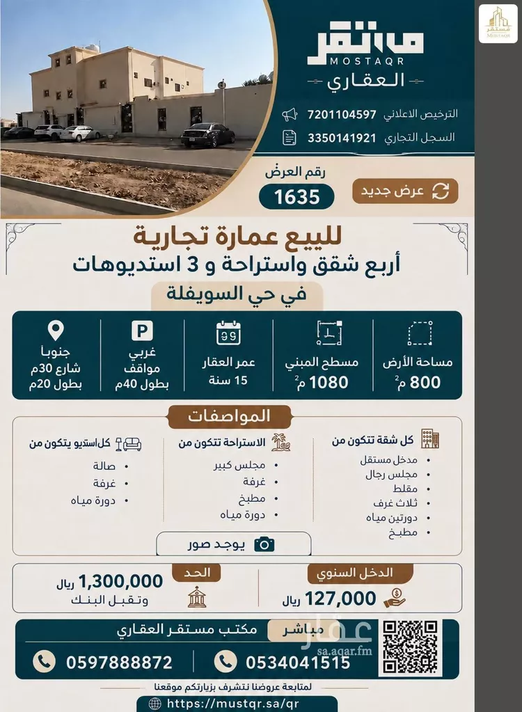 Building for Sale in Hail Hadri Al Bilad