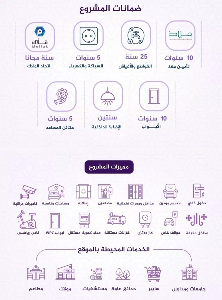 شقة للبيع في شارع احمد بن عيسى الرومي, حي الفيحاء, مدينة جدة, منطقة مكة المكرمة صورة 2