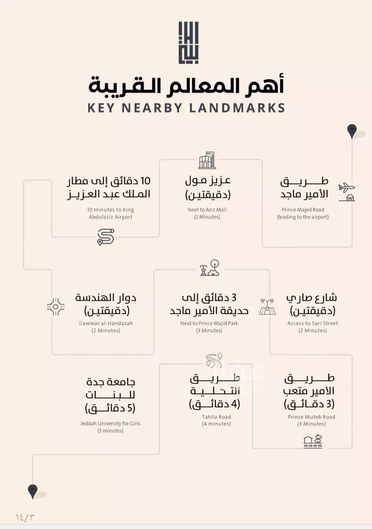 شقة للبيع في شارع فداء, حي الصفاء, مدينة جدة, منطقة مكة المكرمة صورة 3