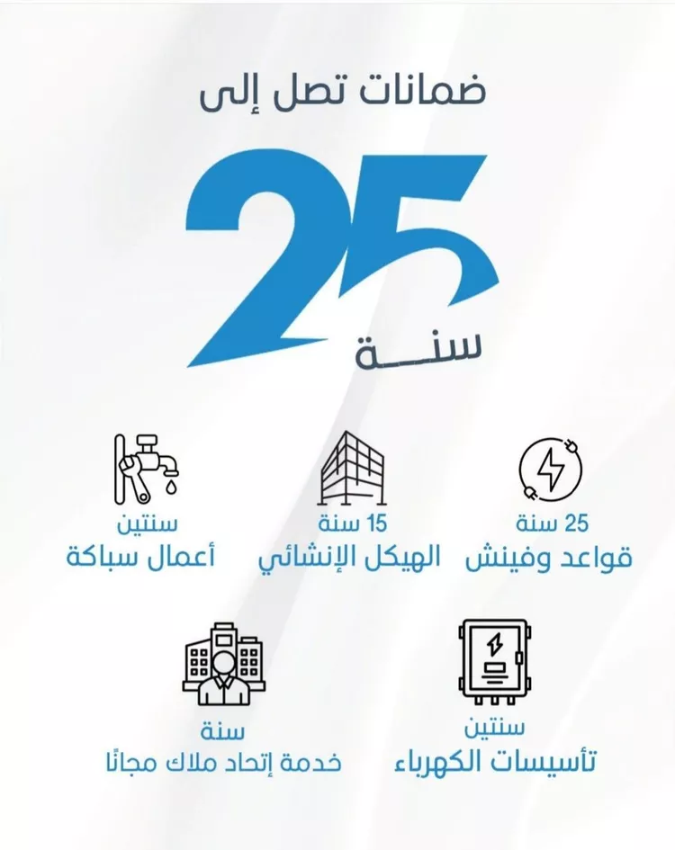 شقة للبيع في حي الرويس, مدينة جدة, منطقة مكة المكرمة صورة 2