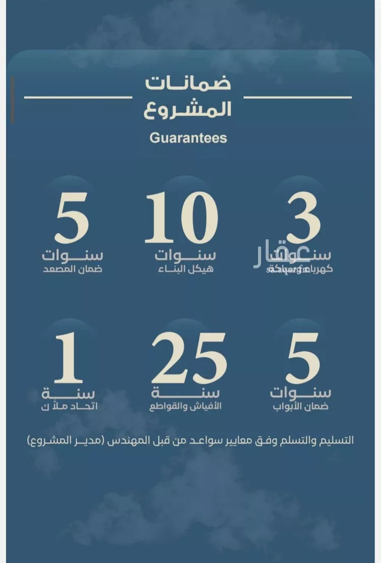 شقة للبيع في شارع وادي النيل, حي الحمراء, مدينة جدة, منطقة مكة المكرمة صورة 3