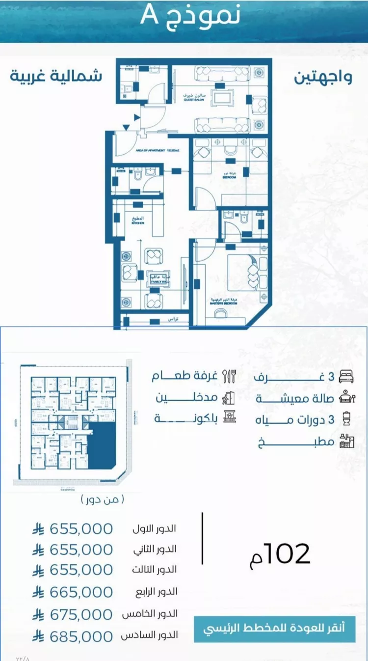 شقة للبيع في حي الرويس, مدينة جدة, منطقة مكة المكرمة